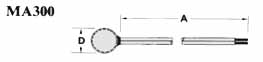 GE’s MA300 thermistor assembly MA300-Thermistorbaugruppe von GE